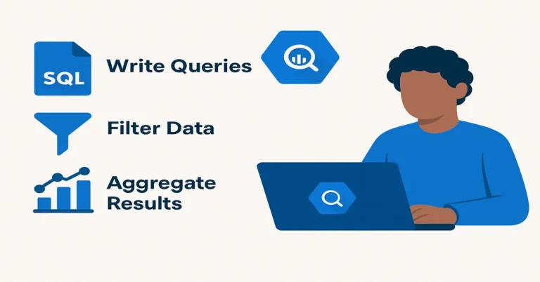 BigQuery with SQL