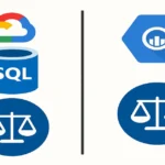 Cloud SQL