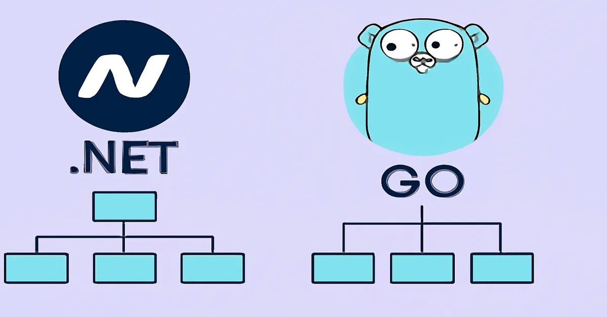 .NET and Golang Modules