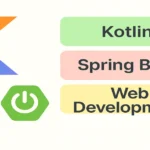 Spring Boot with Kotlin