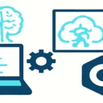 Integrating AI into C#