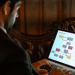 Biitland.com Digital Assets