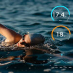 Swimcloud