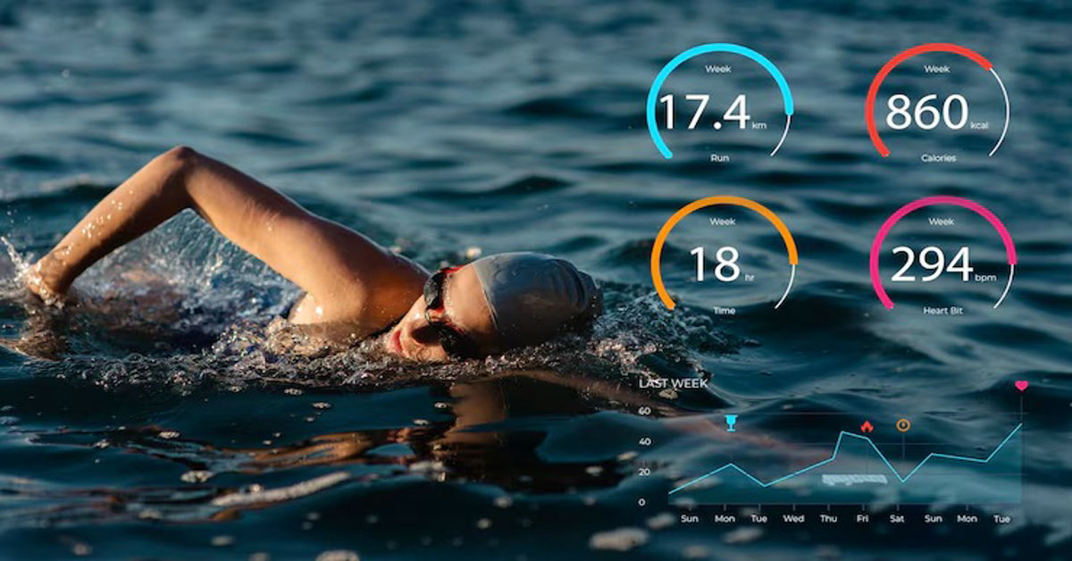 Swimcloud