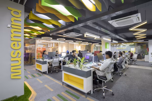 Integrated Business Solutions Meaning